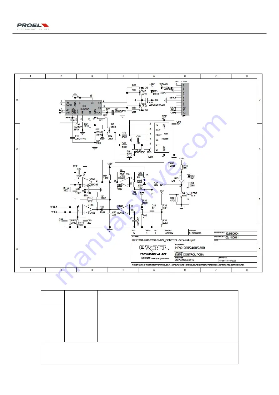 PROEL HP-X series Service Manual Download Page 13