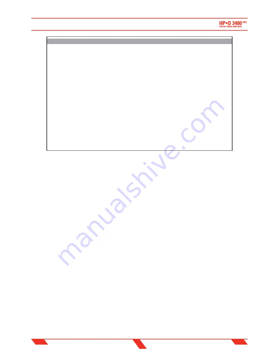 PROEL HPD3400 User Manual Download Page 2