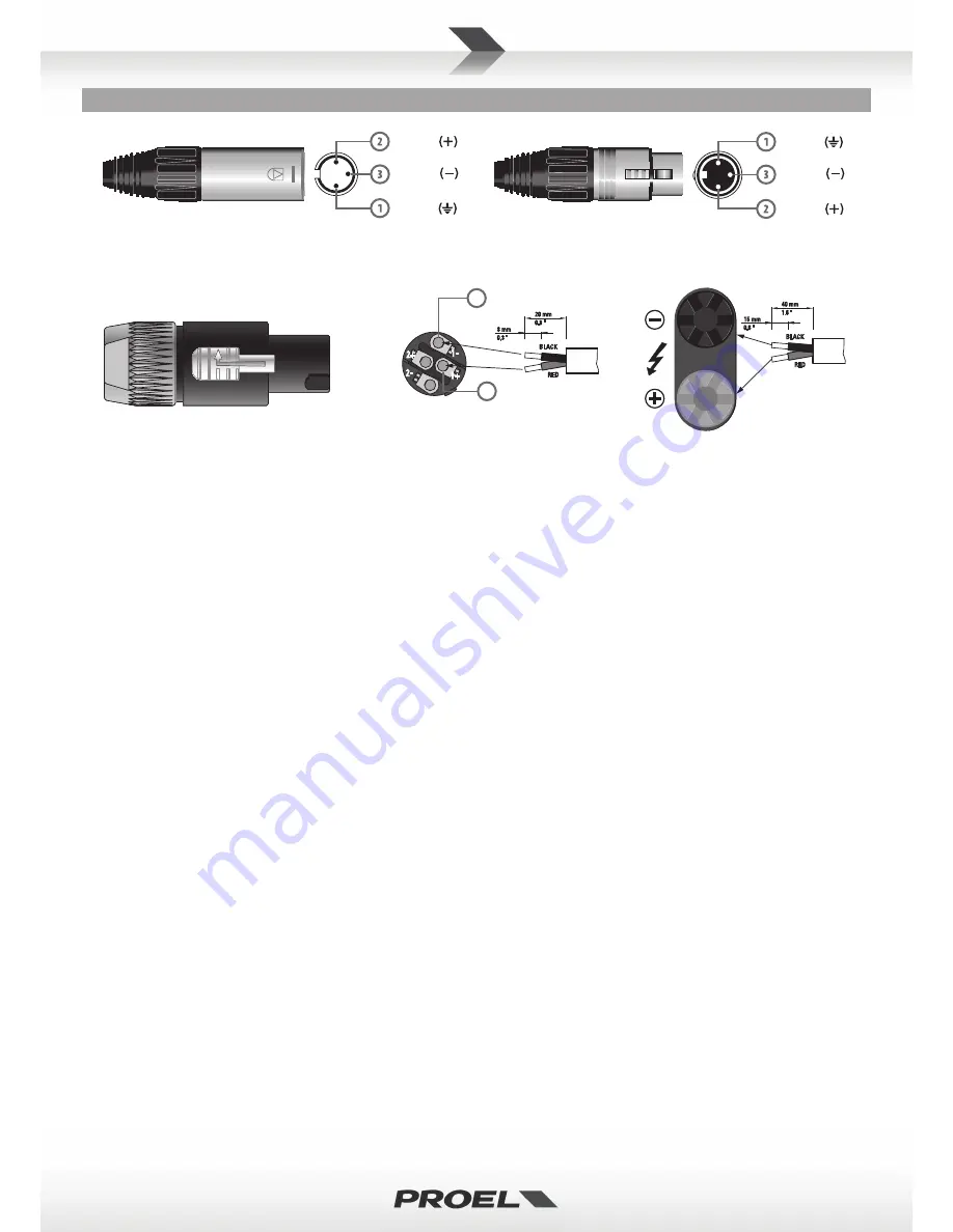 PROEL hpx8000 User Manual Download Page 5