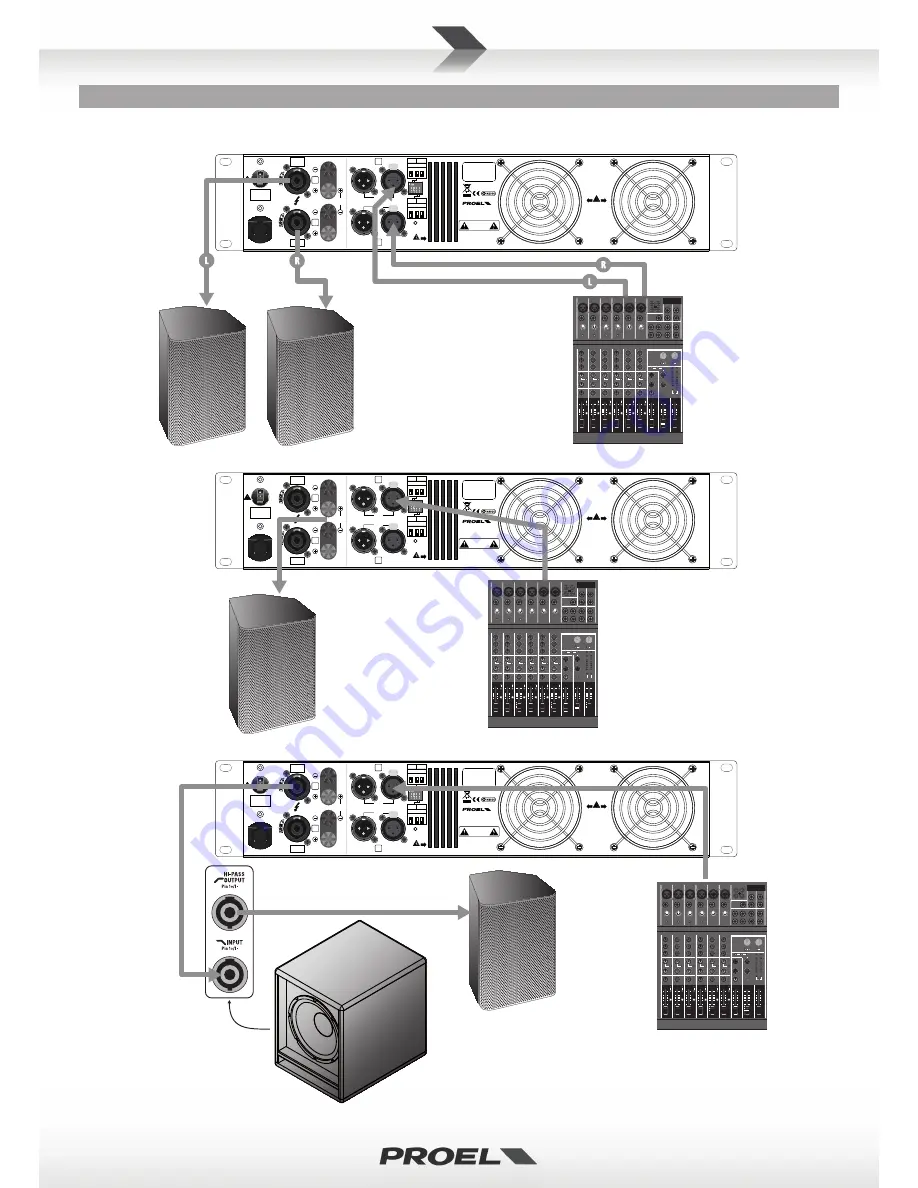 PROEL hpx8000 Скачать руководство пользователя страница 7