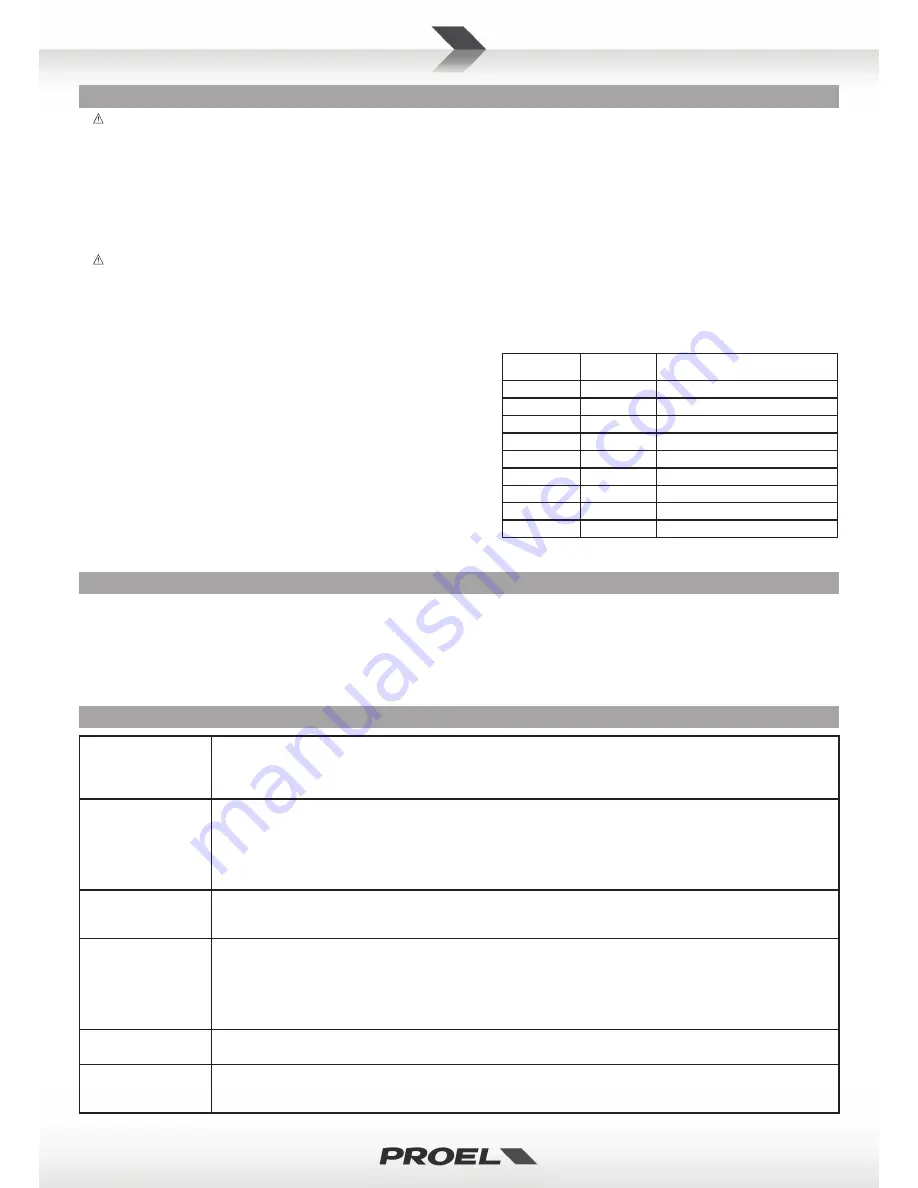 PROEL hpx8000 User Manual Download Page 8