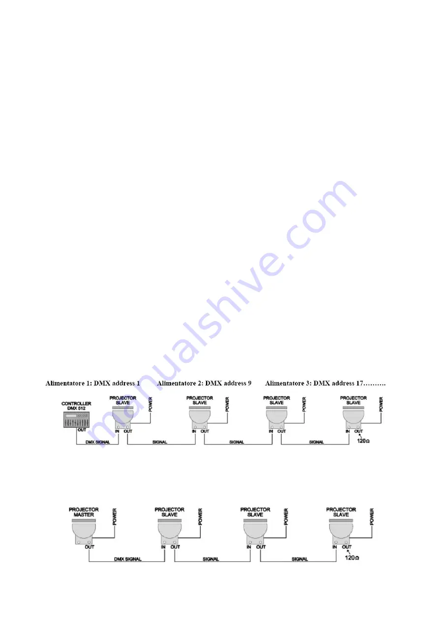 PROEL LED POWER RGB User Manual Download Page 3