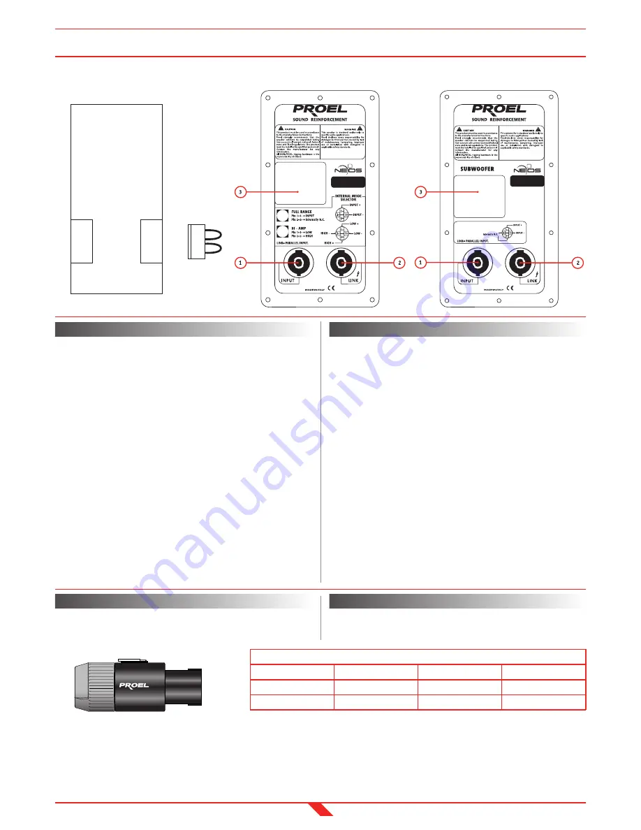 PROEL NEOS SERIES User Manual Download Page 6