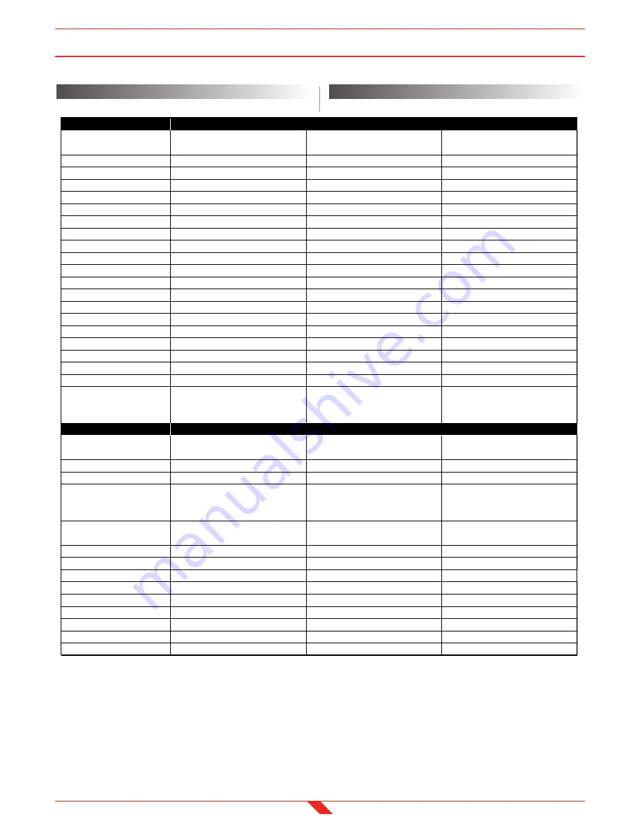 PROEL NEOS SERIES User Manual Download Page 16