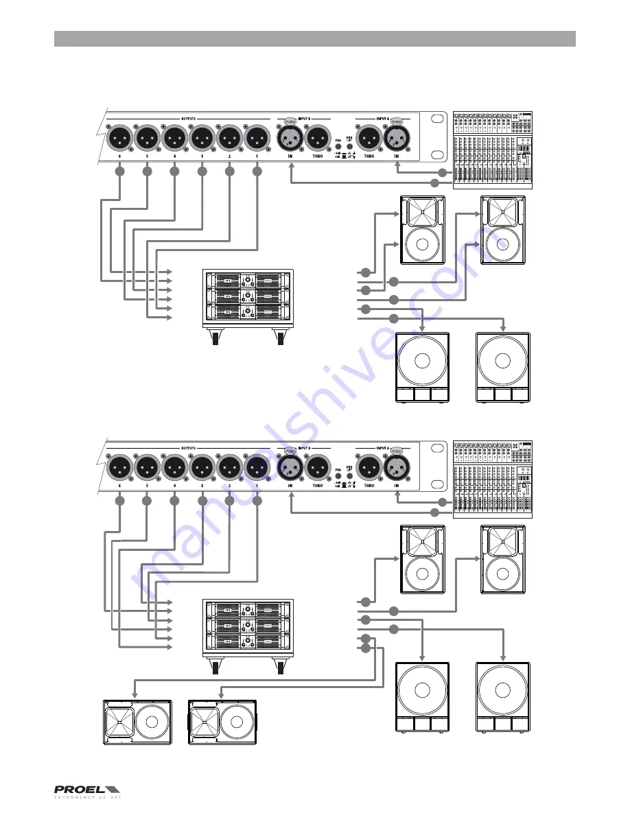 PROEL PC260 User Manual Download Page 29