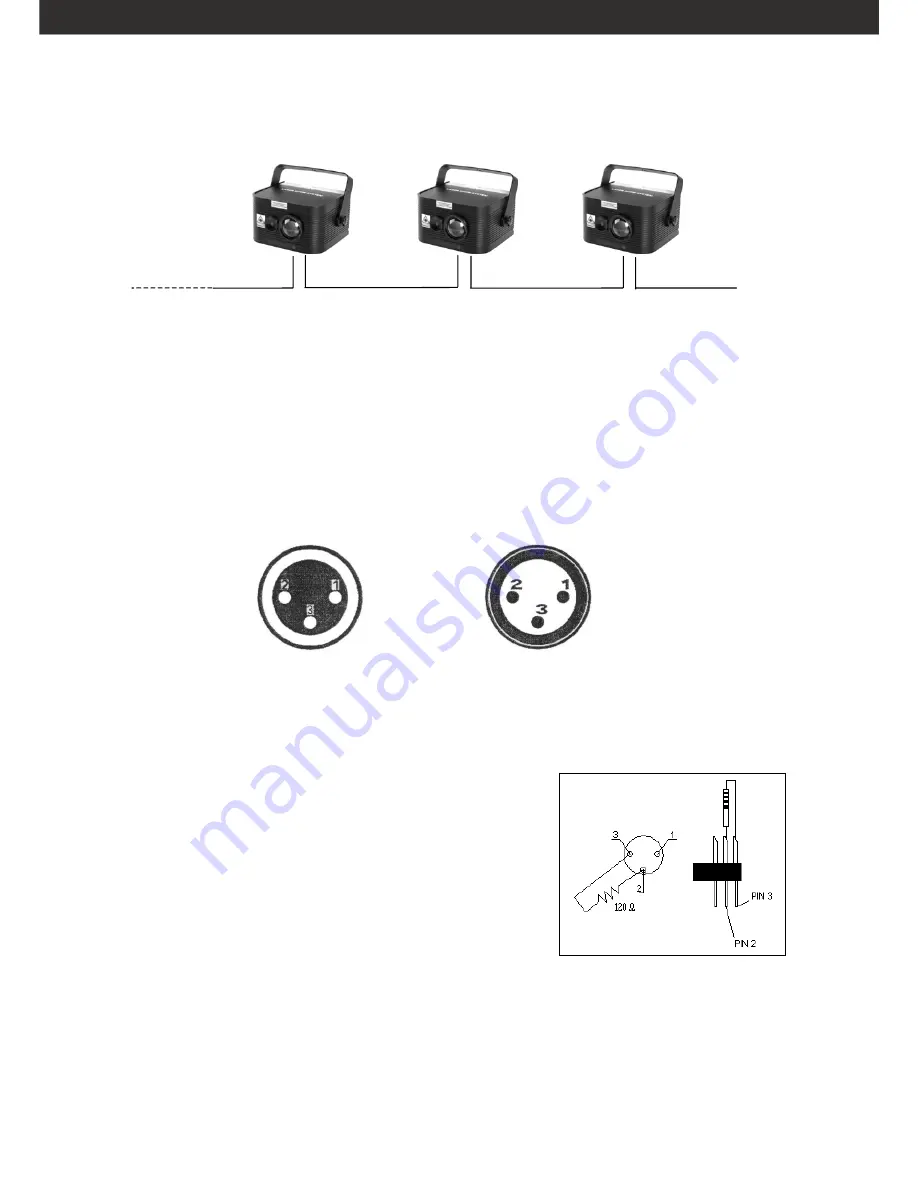 PROEL PLLAS040 User Manual Download Page 5