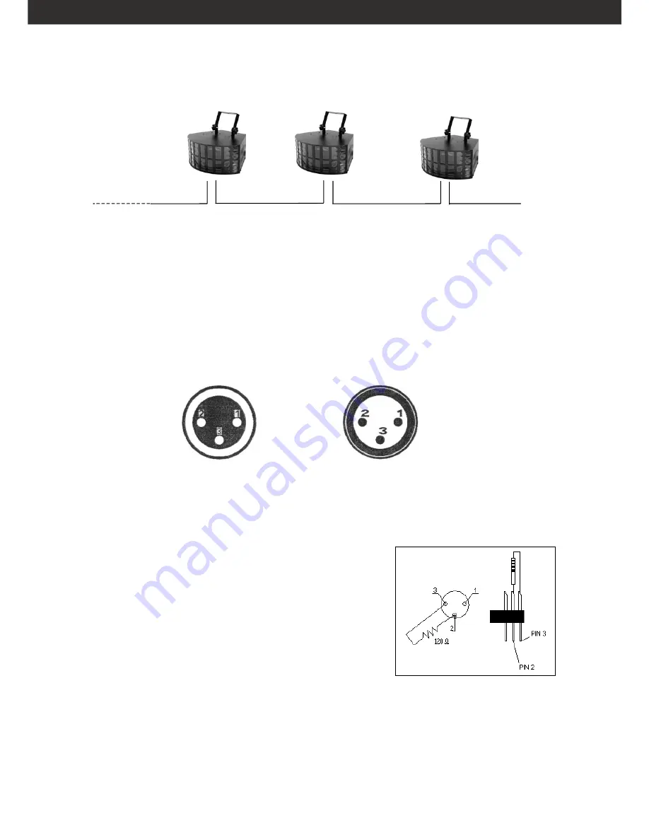 PROEL PLLED145 User Manual Download Page 5