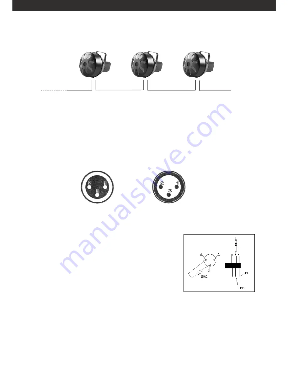 PROEL PLLED160 User Manual Download Page 11