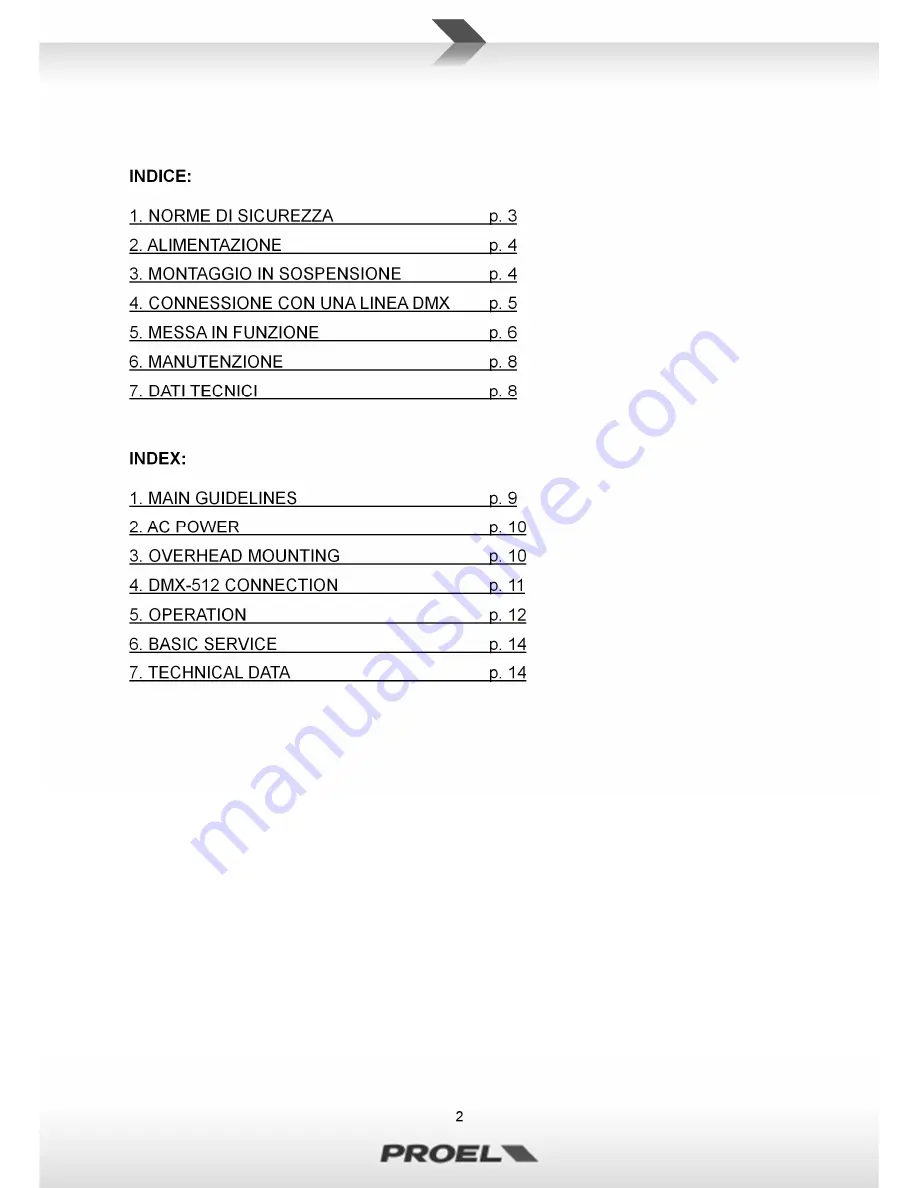 PROEL PLLEDC64ALN2 User Manual Download Page 2