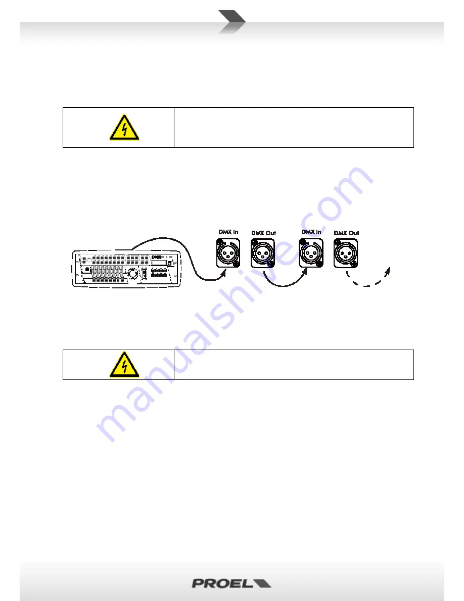 PROEL PLLEDSPAR12 User Manual Download Page 4