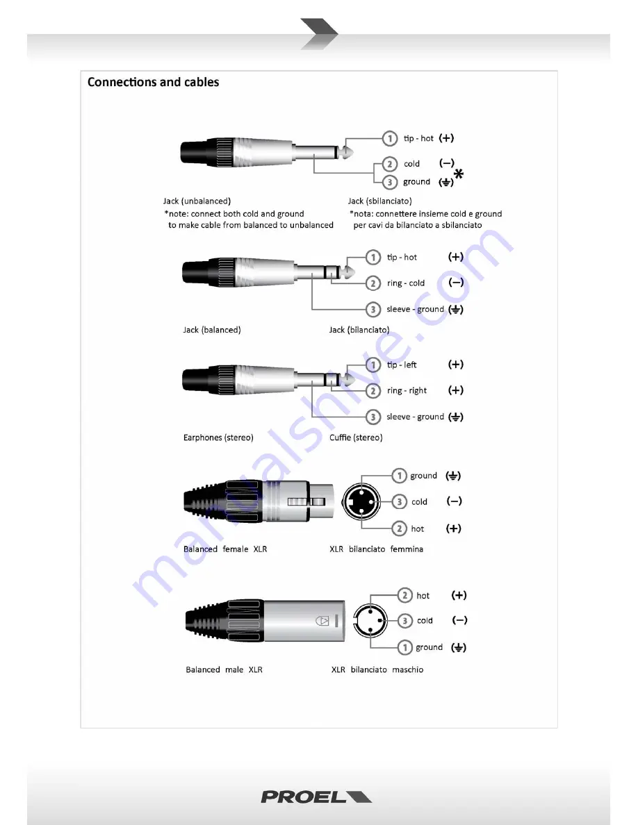 PROEL RM3000TR User Manual Download Page 27