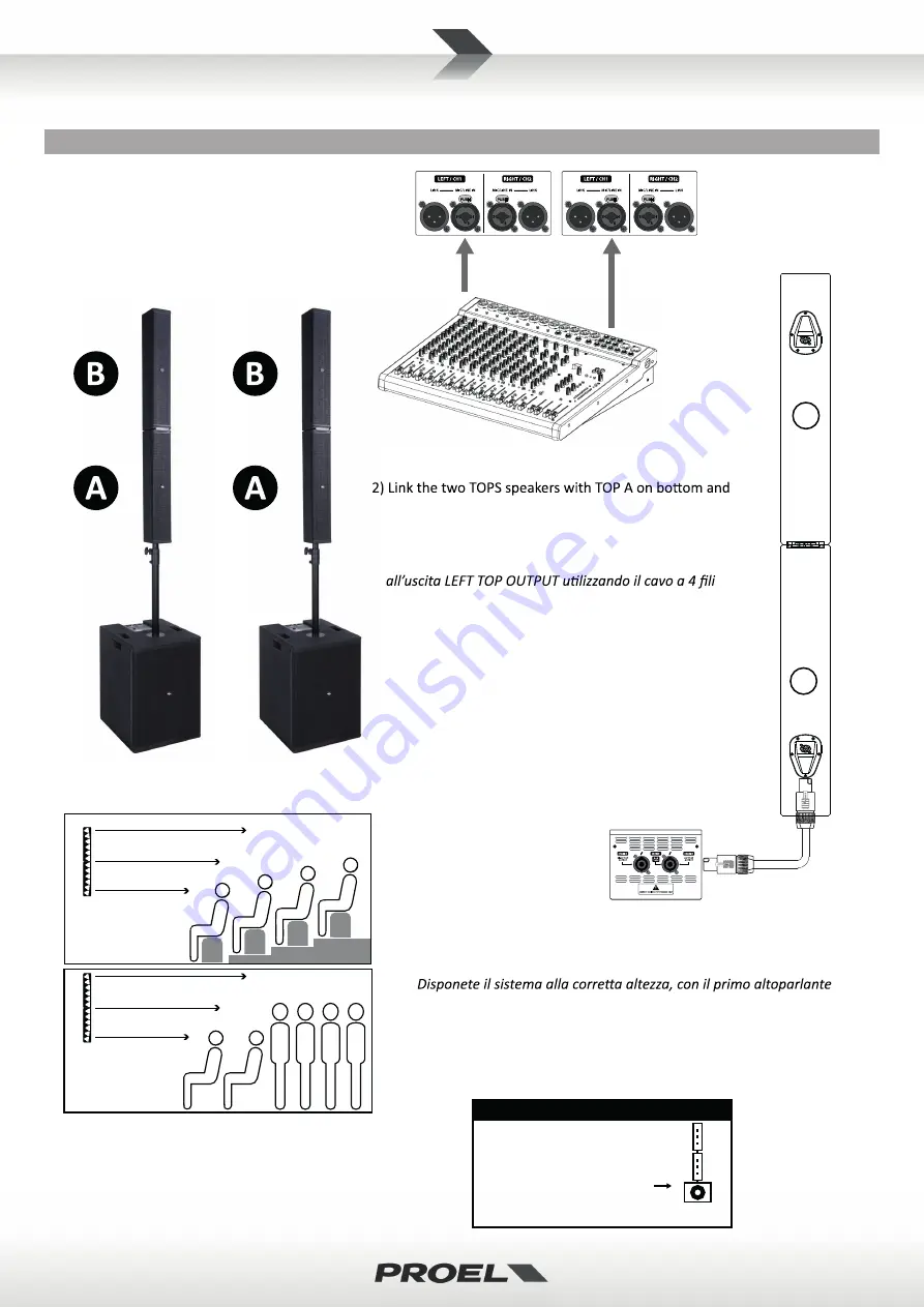 PROEL SESSION6 User Manual Download Page 7