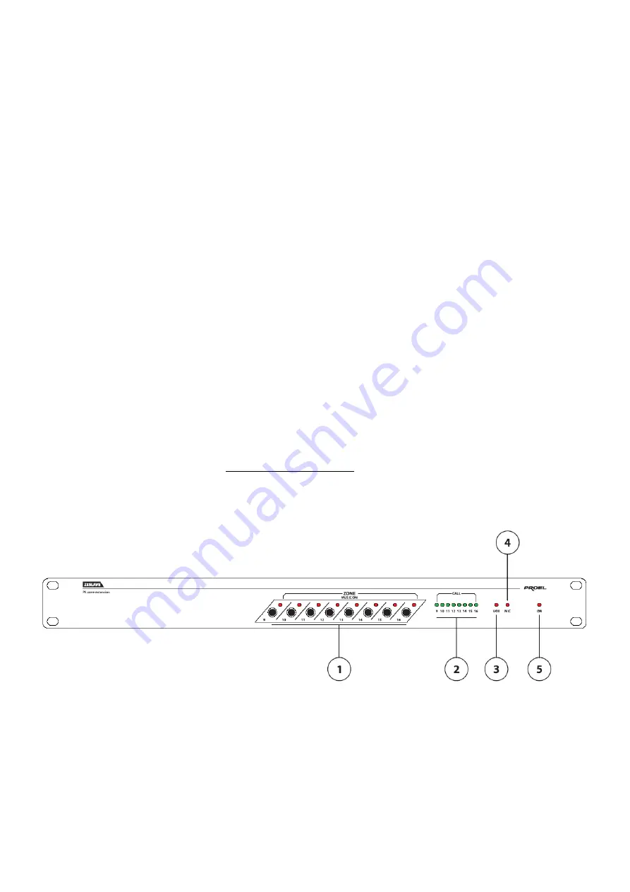 PROEL Z8SLAVE User Manual Download Page 6