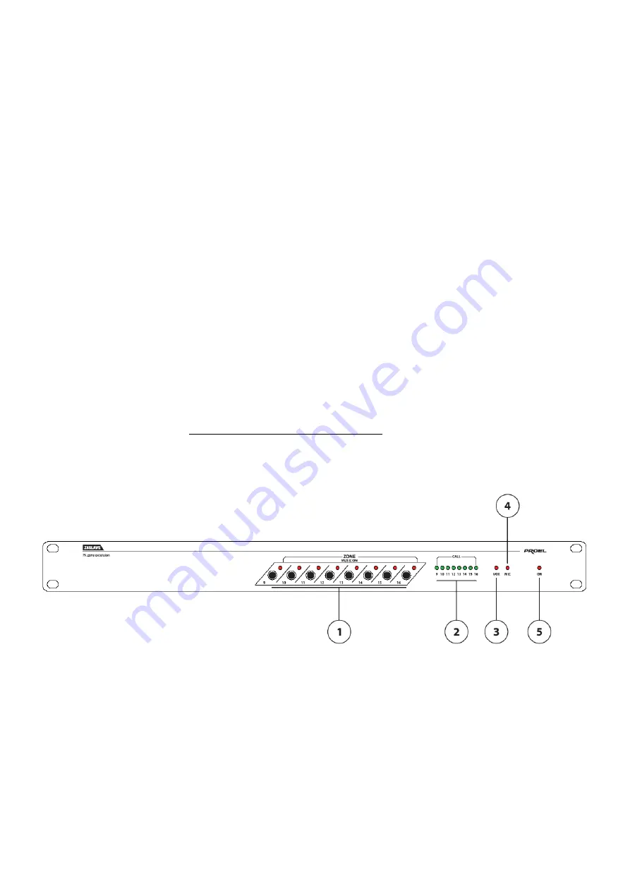 PROEL Z8SLAVE User Manual Download Page 15