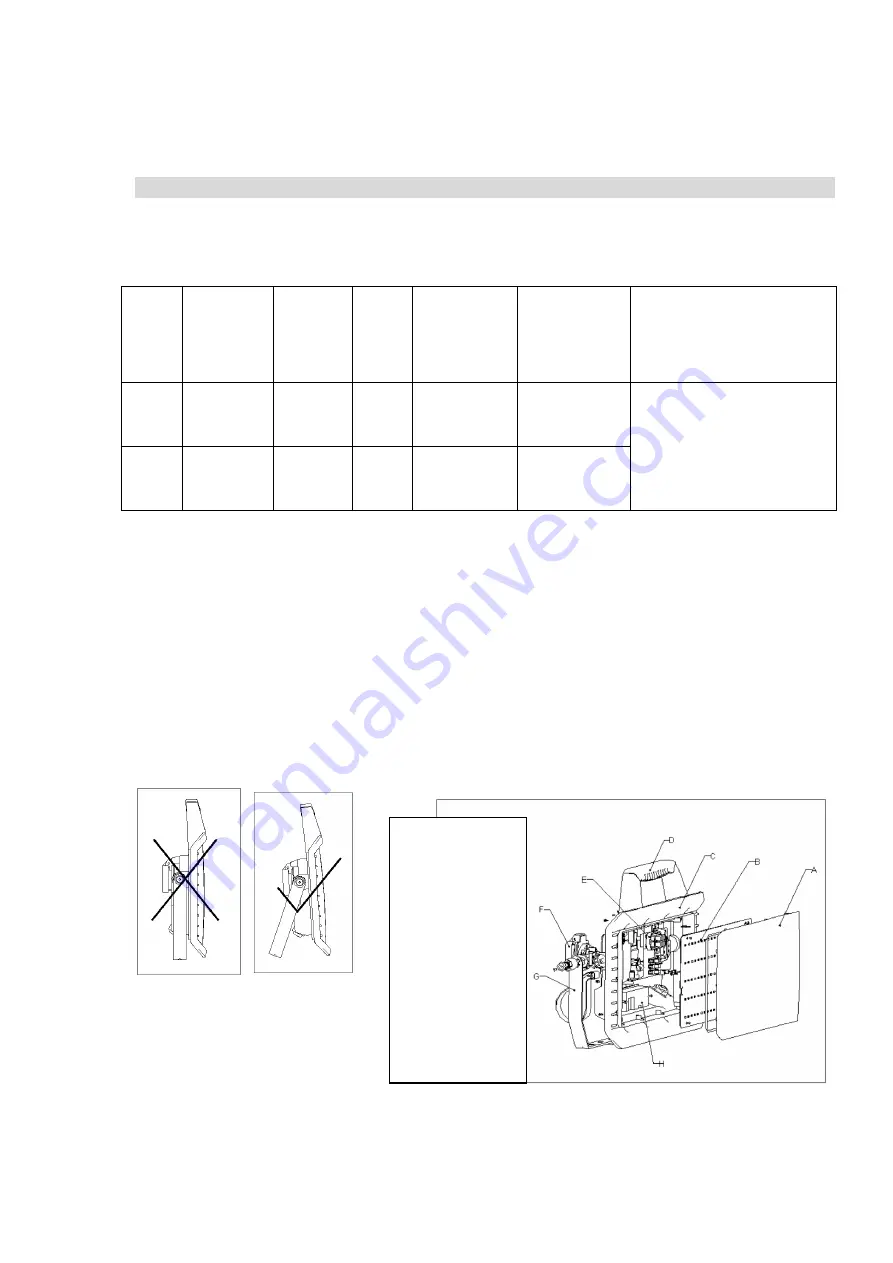 PROF 501966881 Instruction Manual Download Page 12