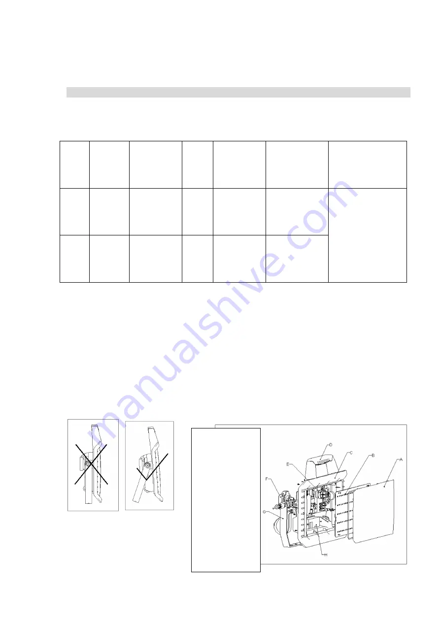 PROF 501966881 Instruction Manual Download Page 14