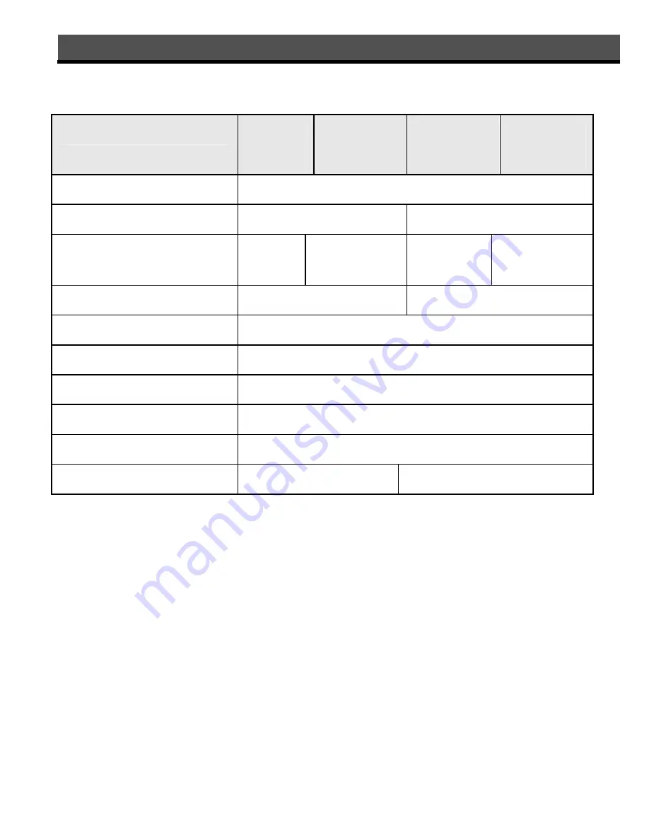 PROF DC 16E Instruction Manual Download Page 43