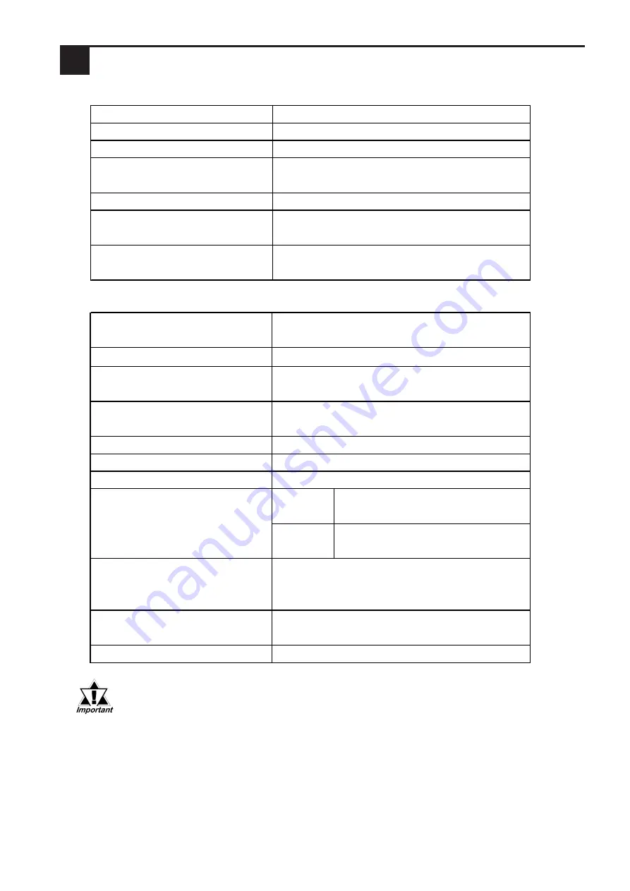 PROFACE PS3700A-T41-ASU-E66 Manual Download Page 7