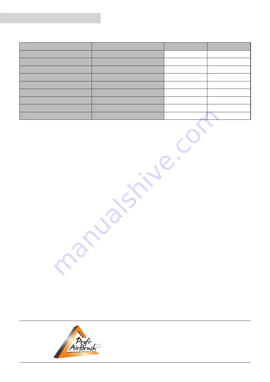 Profi-AirBrush BeAuty MAXX II-1 Operating Instructions Manual Download Page 7
