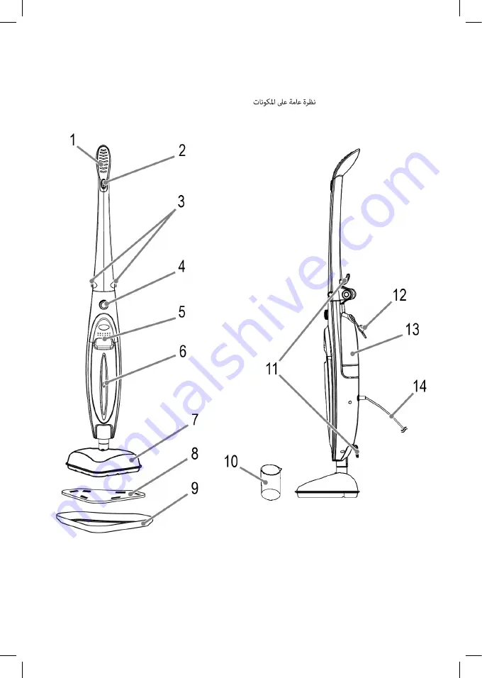 Profi Care 330930 Instruction Manual Download Page 3