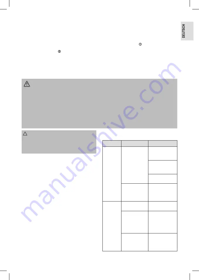 Profi Care 330930 Instruction Manual Download Page 9