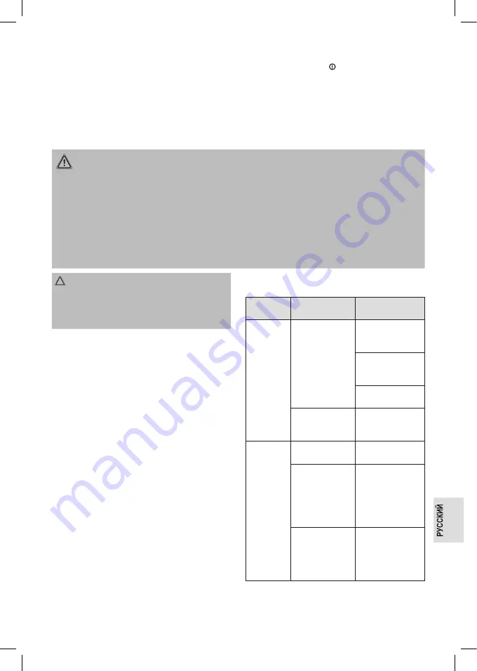 Profi Care 330930 Instruction Manual Download Page 57