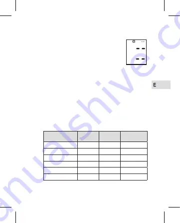 Profi Care KD-738BR Instruction Manual Download Page 107