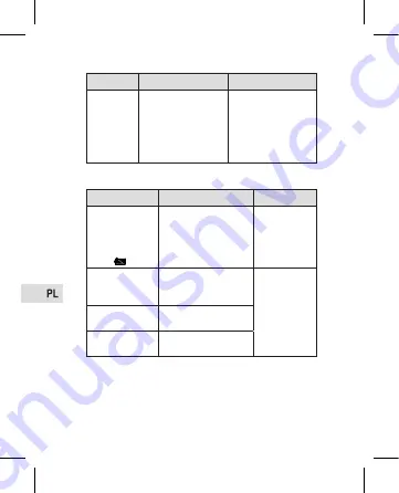 Profi Care KD-738BR Instruction Manual Download Page 192