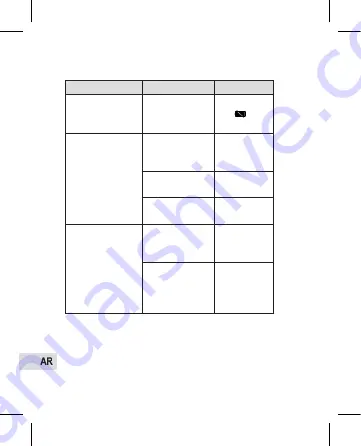 Profi Care KD-738BR Instruction Manual Download Page 266