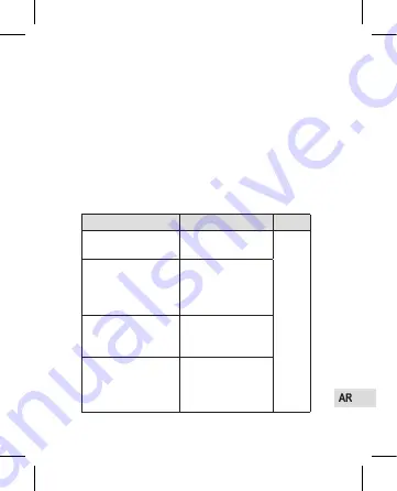 Profi Care KD-738BR Instruction Manual Download Page 267