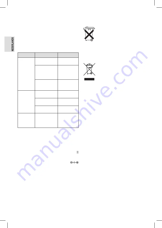 Profi Care PC-AKS 3034 Скачать руководство пользователя страница 14