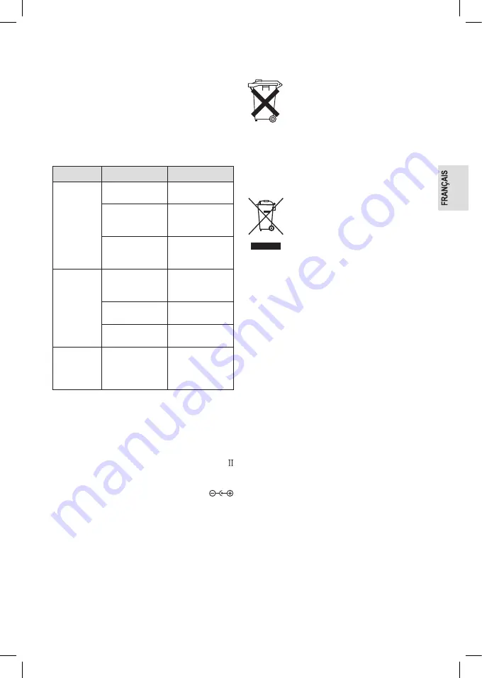 Profi Care PC-AKS 3034 Скачать руководство пользователя страница 19