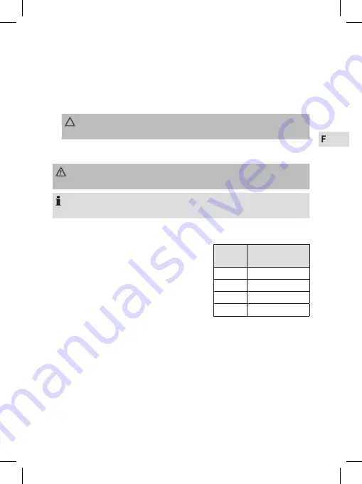 Profi Care PC-BHT 3015 Instruction Manual Download Page 41