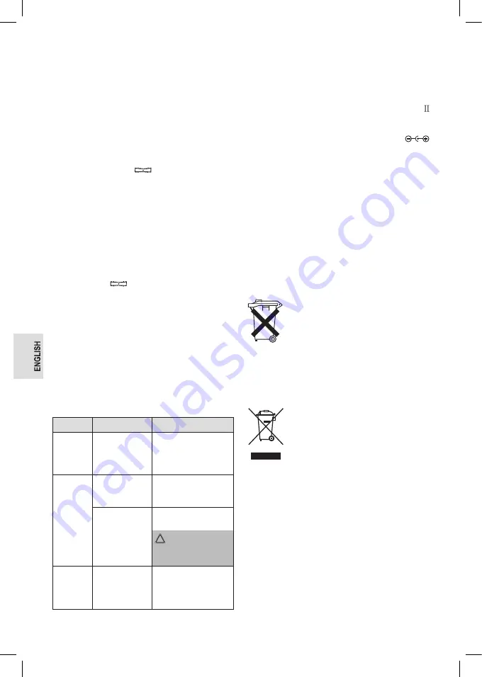 Profi Care PC-BS 3035 A Скачать руководство пользователя страница 40