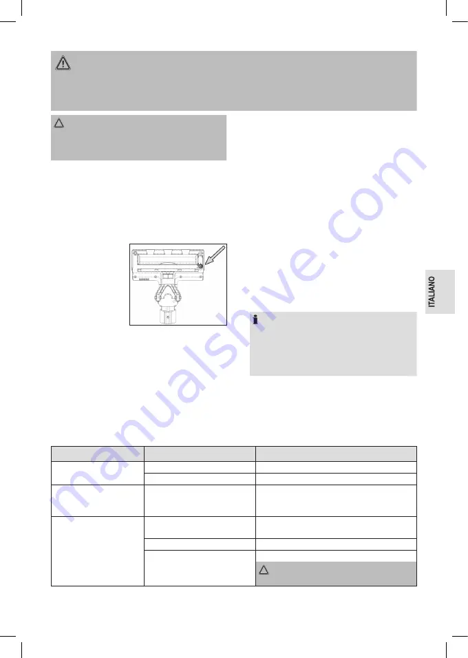 Profi Care PC-BS 3037 A Instruction Manual Download Page 43