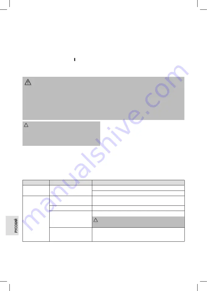 Profi Care PC-BS 3040 Instruction Manual Download Page 56