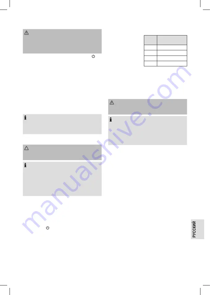 Profi Care PC-HSM/R 3013 Instruction Manual Download Page 49