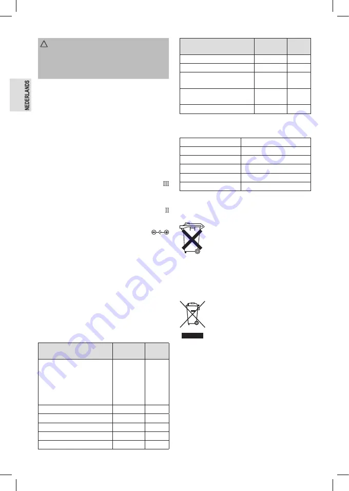 Profi Care PC-MP 3087 Instruction Manual Download Page 14