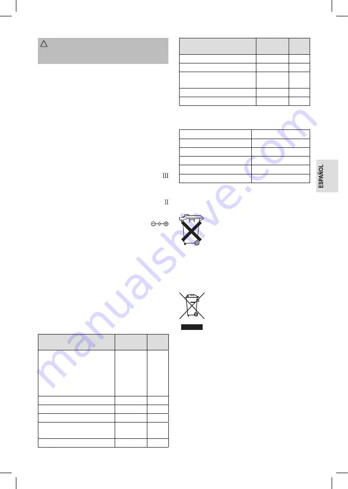 Profi Care PC-MP 3087 Instruction Manual Download Page 25