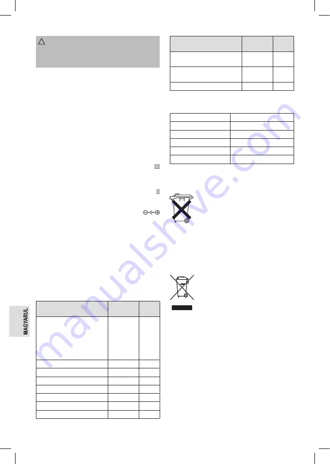 Profi Care PC-MP 3087 Instruction Manual Download Page 46