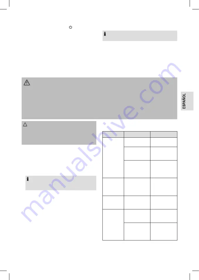 Profi Care PC-PR 3025 Instruction Manual Download Page 31