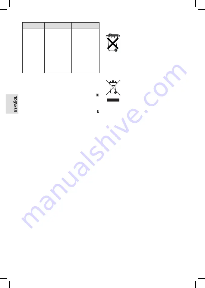 Profi Care PC-PR 3025 Instruction Manual Download Page 32