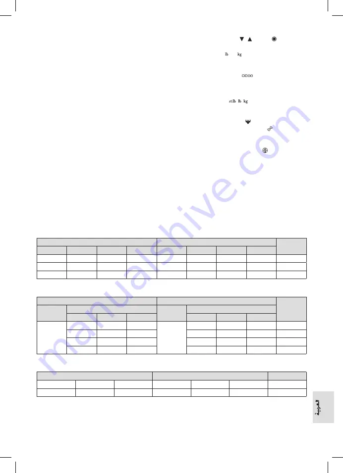 Profi Care PC-PW 3008 BT Instruction Manual Download Page 65