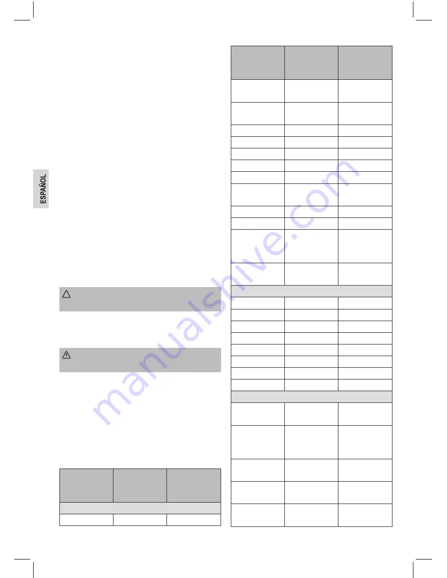 Profi Cook Einkochautomat PC-EKA 1066 Instruction Manual Download Page 32