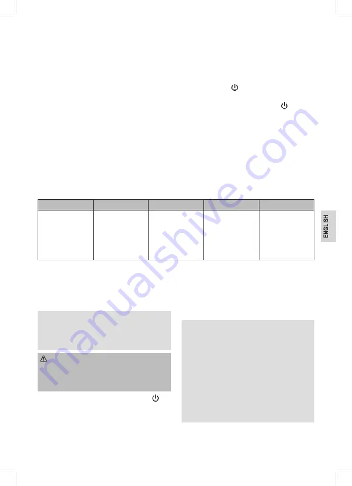 Profi Cook PC-AE 1070 Instruction Manual Download Page 43