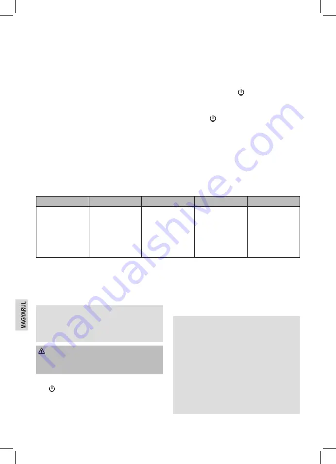 Profi Cook PC-AE 1070 Instruction Manual Download Page 64