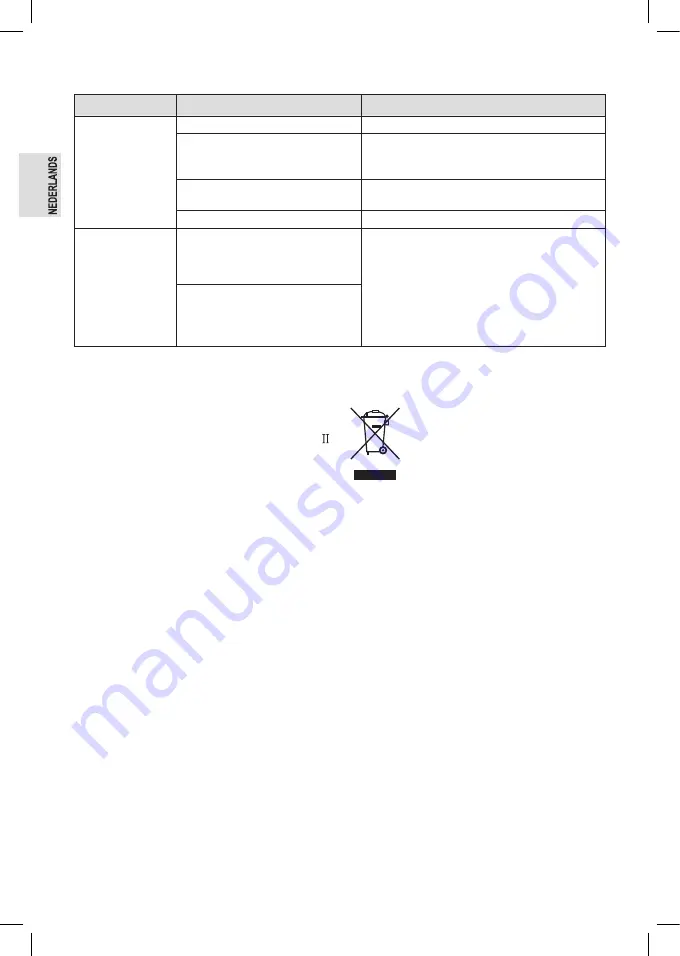 Profi Cook PC-EKM 1205 Instruction Manual Download Page 14