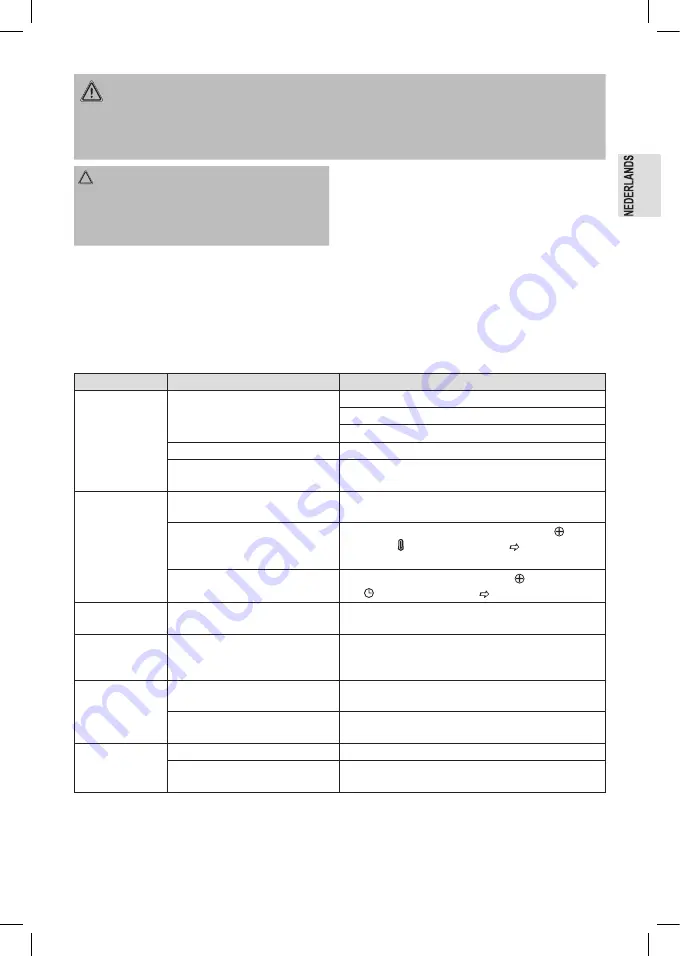 Profi Cook PC-FR 1147 H Instruction Manual Download Page 17