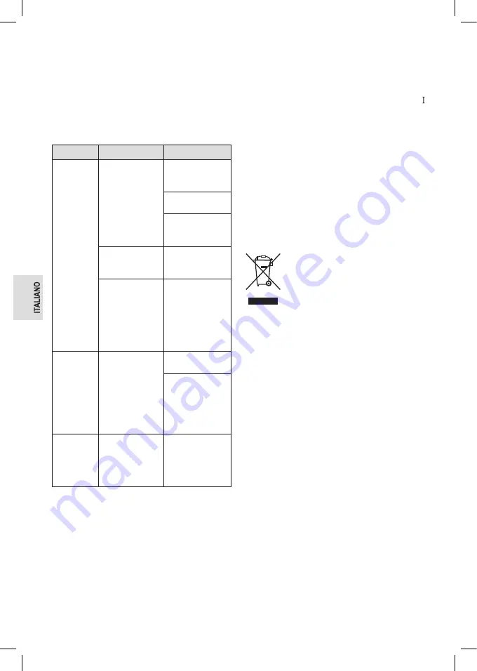 Profi Cook PC-HGA 1196 Скачать руководство пользователя страница 34