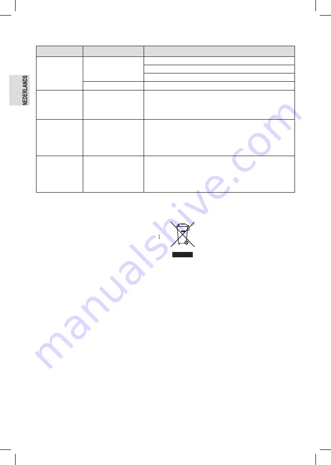 Profi Cook PC-HWS 1168 Instruction Manual Download Page 16